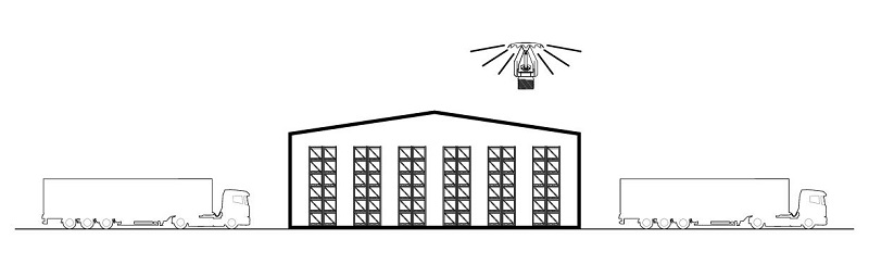 Zajištění spolehlivosti